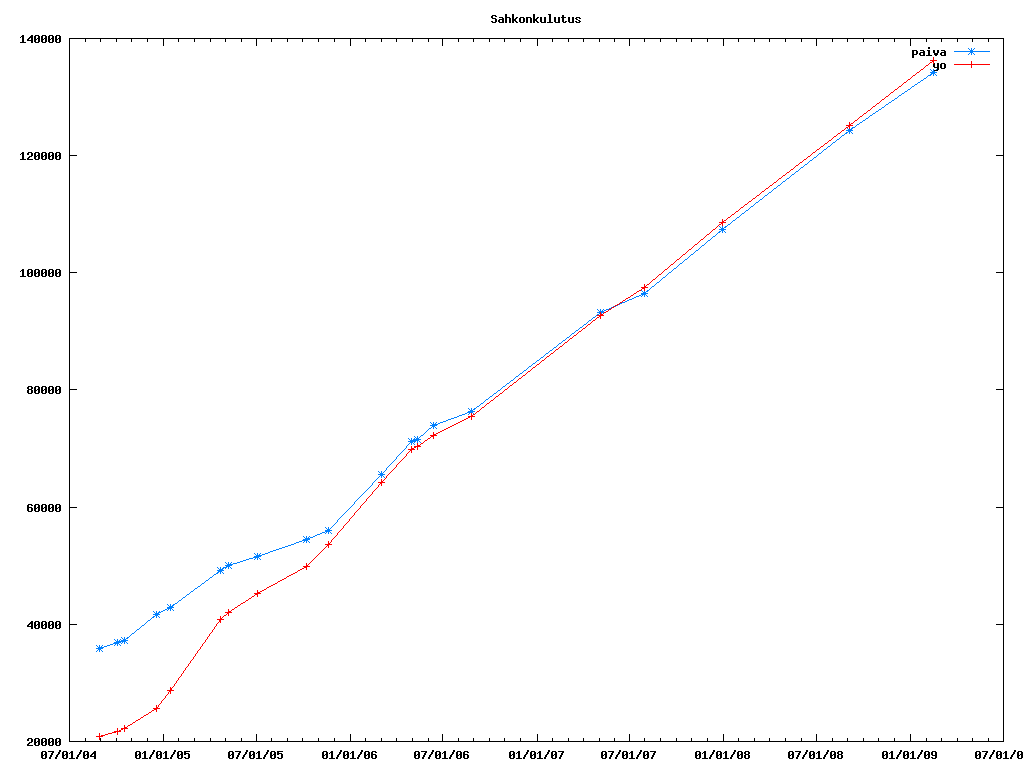 c2f4b01f725433f80c172031ea910e58.png