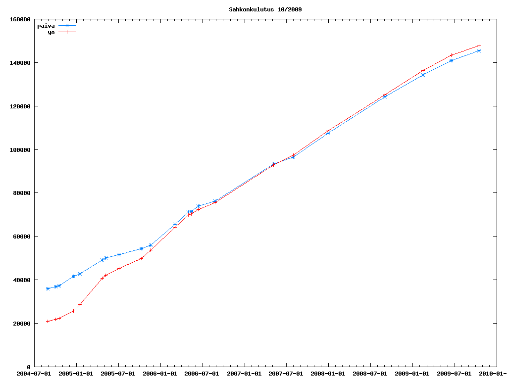 dfd0bbdc9ac00c587f0159b062f88d08.png